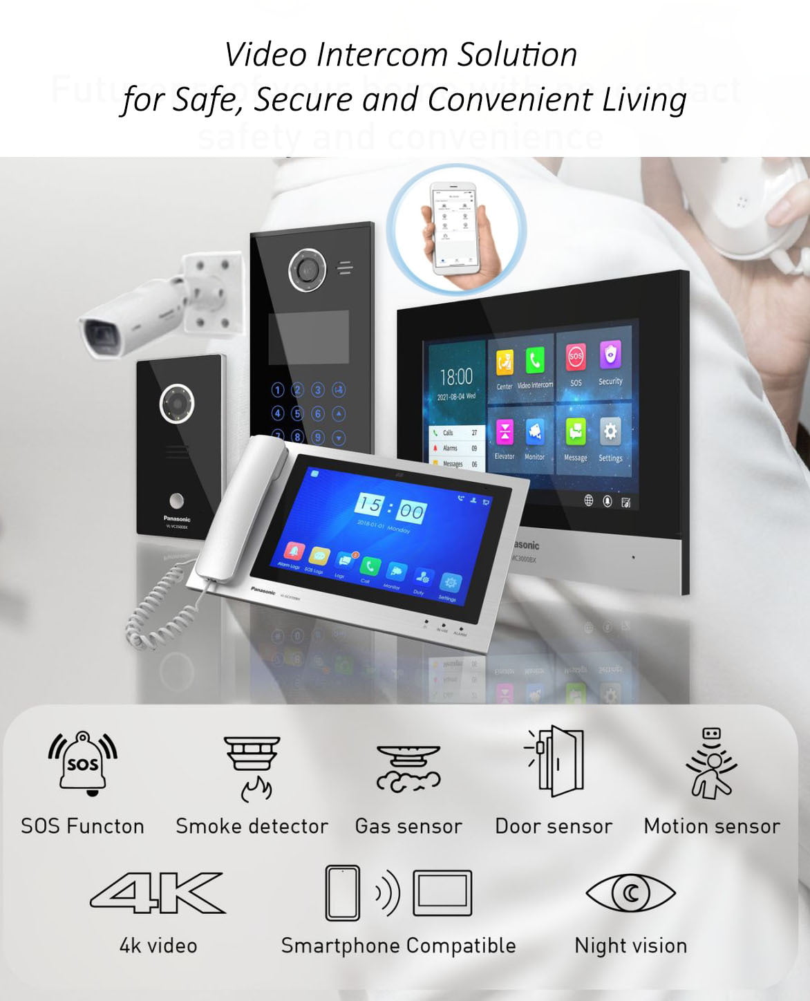 VIDEO PROSERV Communications